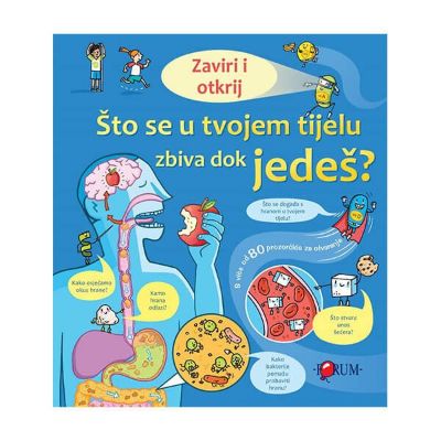 Zaviri i otkrij - Što se u tvojem tijelu zbiva dok jedeš