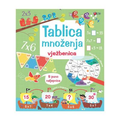 Vježbenica tablica množenja