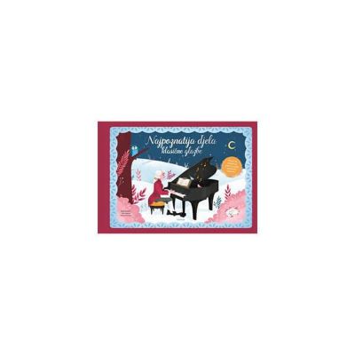 Najpoznatija djela klasične glazbe